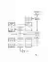 Fig. 02 - SYSTEMS AND METHODS TO OPTIMIZE MEDIA PRESENTATIONS TO A SEATED AUDIENCE