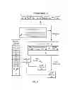 Fig. 03 - SYSTEMS AND METHODS TO OPTIMIZE MEDIA PRESENTATIONS TO A SEATED AUDIENCE