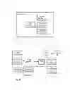 Fig. 07 - SYSTEMS AND METHODS TO OPTIMIZE MEDIA PRESENTATIONS TO A SEATED AUDIENCE