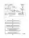 Fig. 09 - SYSTEMS AND METHODS TO OPTIMIZE MEDIA PRESENTATIONS TO A SEATED AUDIENCE