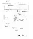 Fig. 28 - System And Method For Multi-Verifiable, As-Built Construction Modeling