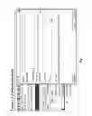 Fig. 09 - Method and Apparatus for High Performance Design of a Project