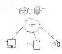 Fig. 01 - METHOD AND APPARATUS FOR GENERATING AND CONVERTING SALES OPPORTUNITIES