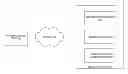 Fig. 01 - Generating a score for a coupon campaign