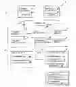 Fig. 01 - Tools For Communicating, And Tools For Configuring And Managing Communicated Data
