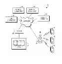 Fig. 01 - SYSTEM AND METHOD FOR GENERATING AND SENDING PROMOTIONAL OFFERS VIA TEXT MESSAGE