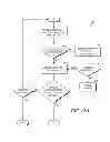 Fig. 03 - SYSTEM AND METHOD FOR GENERATING AND SENDING PROMOTIONAL OFFERS VIA TEXT MESSAGE