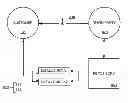 Fig. 01 - Systems and Methods for Providing Disclosures to Customers
