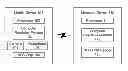 Fig. 01 - Capturing of unique identifier in M-commerce transaction
