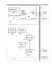 Fig. 01 - Integration of remote bidders into multiple and simultaneous live auctions