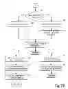 Fig. 10 - Integration of remote bidders into multiple and simultaneous live auctions
