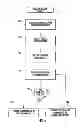 Fig. 07 - Systems, methods, and computer program products for mobile processing of package shipment orders at a point of sale