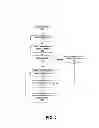 Fig. 03 - METHOD AND SYSTEM FOR INTERNAL ANALYSIS OF LOAN INSTRUMENTS