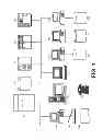 Fig. 02 - System and method for generating graphical user interface