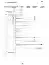 Fig. 04 - Alias management and value transfer claim processing