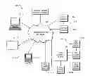 Fig. 01 - Methods and system for utilizing cash with online activities