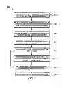 Fig. 03 - Methods and system for utilizing cash with online activities