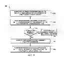 Fig. 07 - Methods and system for utilizing cash with online activities