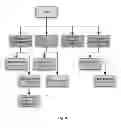 Fig. 06 - METHOD OF PROCESSING PAYMENTS