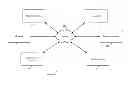 Fig. 01 - SECURE WIRELESS TRANSACTIONS WHEN A WIRELESS NETWORK IS UNAVAILABLE