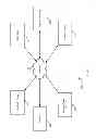 Fig. 02 - SECURE WIRELESS TRANSACTIONS WHEN A WIRELESS NETWORK IS UNAVAILABLE