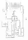 Fig. 03 - SECURE WIRELESS TRANSACTIONS WHEN A WIRELESS NETWORK IS UNAVAILABLE
