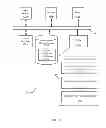 Fig. 07 - SECURE WIRELESS TRANSACTIONS WHEN A WIRELESS NETWORK IS UNAVAILABLE