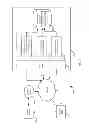 Fig. 08 - SECURE WIRELESS TRANSACTIONS WHEN A WIRELESS NETWORK IS UNAVAILABLE