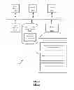 Fig. 13 - SECURE WIRELESS TRANSACTIONS WHEN A WIRELESS NETWORK IS UNAVAILABLE