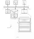 Fig. 14 - SECURE WIRELESS TRANSACTIONS WHEN A WIRELESS NETWORK IS UNAVAILABLE