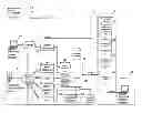 Fig. 01 - Method for transmitting an anonymous request from a consumer to a content or service provider through a telecommunication network
