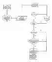 Fig. 01 - METHOD AND SYSTEM FOR PROVIDING EMPLOYER- SPONSORED RETIREMENT PLAN