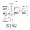 Fig. 01 - SYSTEM AND METHOD FOR JOB SAFETY ANALYSIS