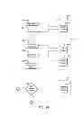 Fig. 23 - Apparatus, systems and methods for online, multi-parcel, multi-carrier, multi-service enterprise parcel shipping management