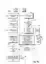 Fig. 45 - Apparatus, systems and methods for online, multi-parcel, multi-carrier, multi-service enterprise parcel shipping management