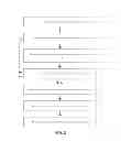 Fig. 03 - System and method for managing investment funds