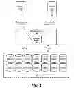 Fig. 04 - Defining and Detecting Bundle Information in Databases