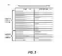 Fig. 06 - Defining and Detecting Bundle Information in Databases