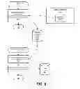 Fig. 07 - Defining and Detecting Bundle Information in Databases