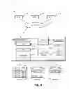 Fig. 03 - SEPARATION OF DATA CHUNKS INTO MULTIPLE STREAMS FOR COMPRESSION