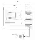 Fig. 01 - Method and system for ranking results and providing lists of experts from social networks