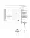 Fig. 06 - Method and system for ranking results and providing lists of experts from social networks
