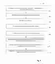 Fig. 02 - System and method for semantic analysis of social network user activities