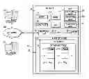 Fig. 01 - Database query optimization using index carryover to subset an index