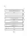 Fig. 09 - RESOURCE SEARCH OPERATIONS