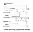 Fig. 01 - Method for determining digital content preferences of the user