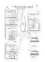 Fig. 02 - Generating A Pivot Table From An Aggregated Data Set