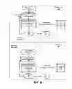 Fig. 05 - Linking Single System Synchronous Inter-Domain Transaction Activity