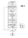Fig. 06 - Linking Single System Synchronous Inter-Domain Transaction Activity