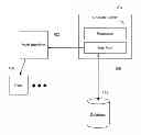 Fig. 01 - Retrieval of searchable and non-searchable attributes